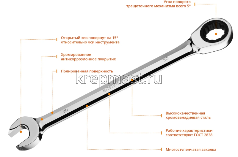 Ключ комбинированный 30мм трещеточный ЗУБР Профи